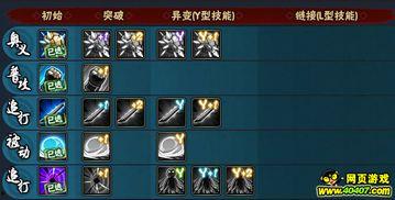 天道超技能最新爆料,揭秘神秘力量,引领游戏新篇章